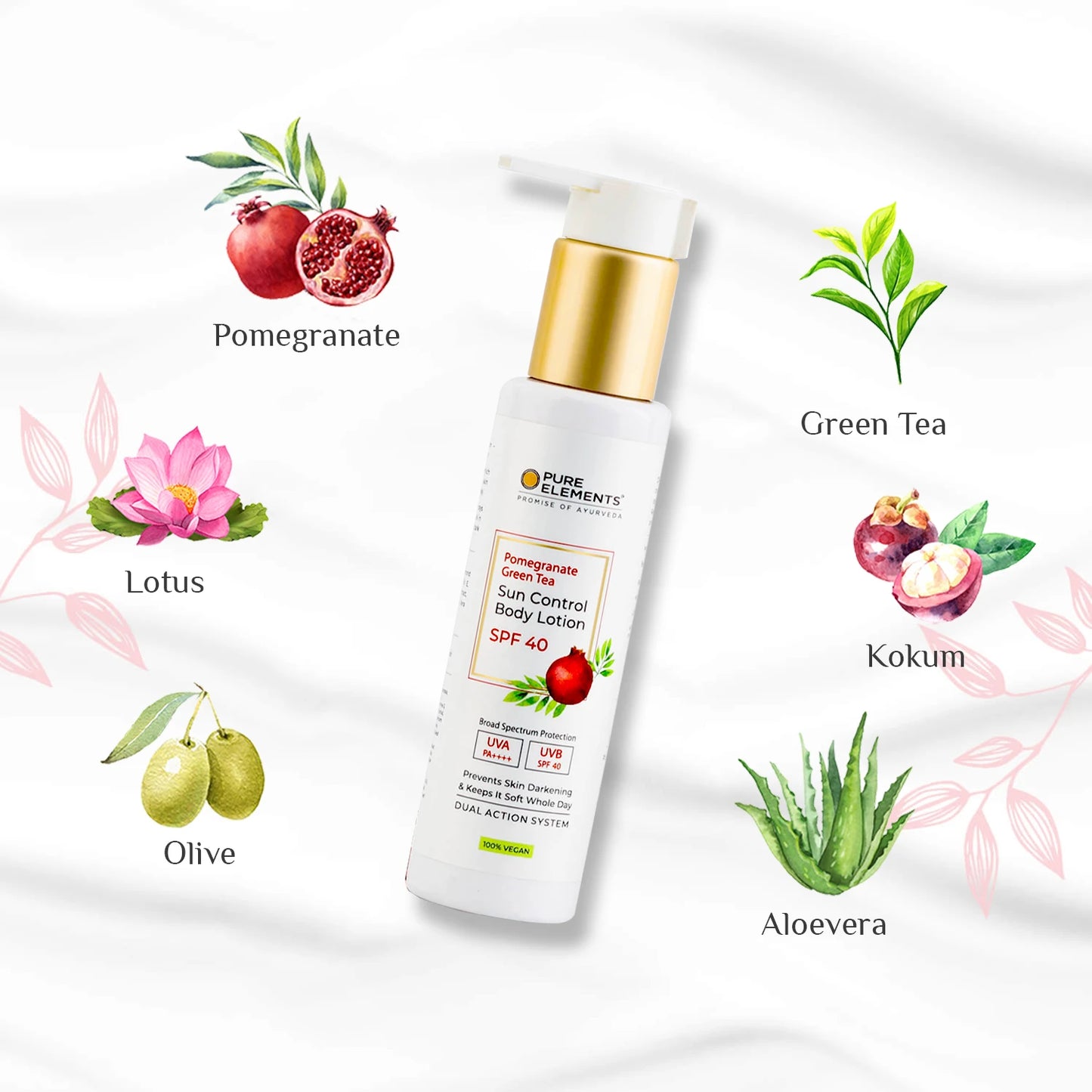 Pomegranate Green Tea Body Lotion SPF 40 - 100 ML