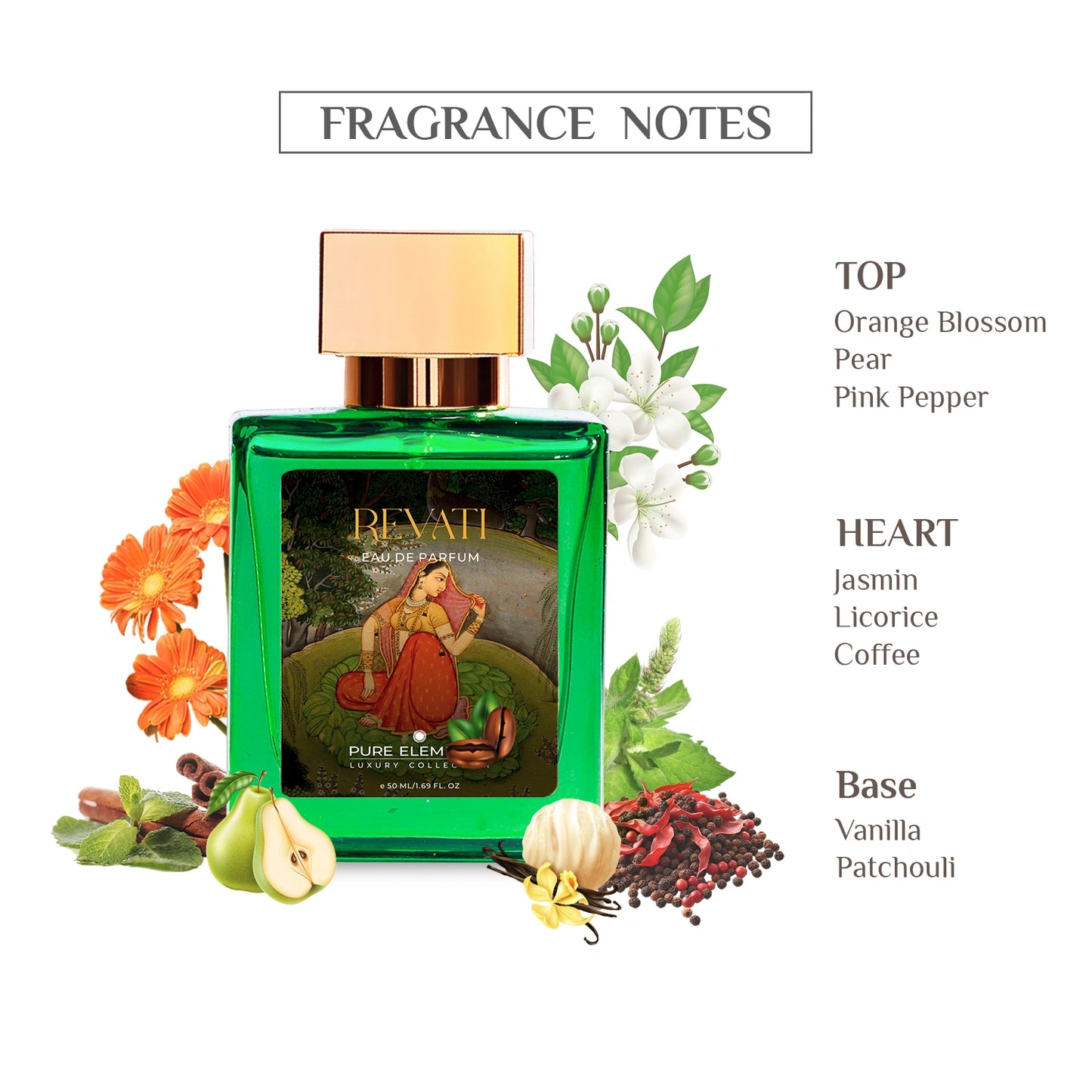 Revati Signature Perfume for Her 50ml