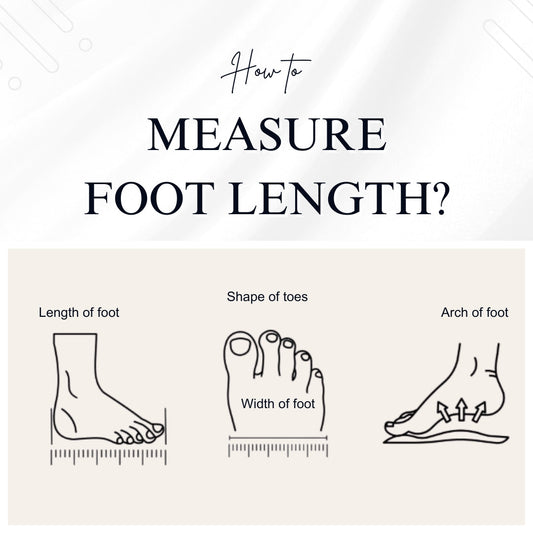 Measure Foot Length