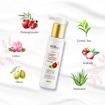 Pomegranate Green Tea  Body Lotion SPF 40 - 100 ML